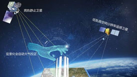 城乡信息：遥感卫星应用国家工程研究中心成立